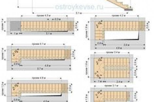 Кракен маркетплейс kraken clear com