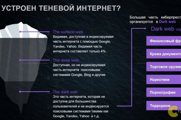 Кракен ссылка на тор официальная онион