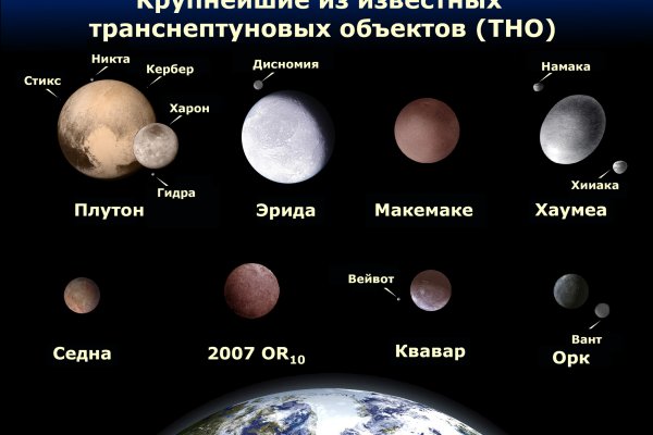 Кракен маркет что