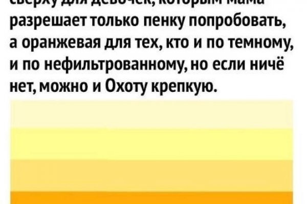 Сайты даркнета